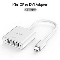 ���� Mini DP �-DVI ������ ������