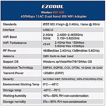 ����� ��� ������ 600Mbps ��� UWF-600 ���� EZCOOL