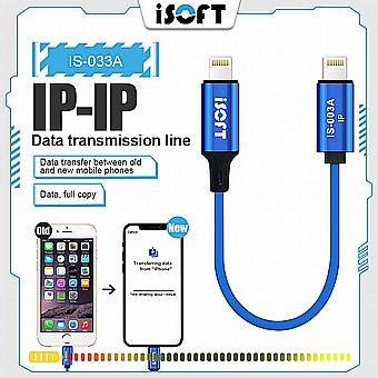 ��� iSOFT ������ ������ ����� ������� �������