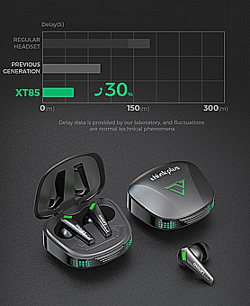 ������� TWS ���� Lenovo ��� thinkplus Live Pods XT85 II �� ����� �� - ���� �����