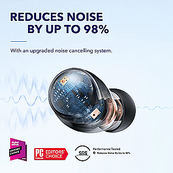 ������� Anker Soundcore Space A40 TWS