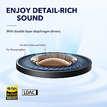 ������� Anker Soundcore Space A40 TWS