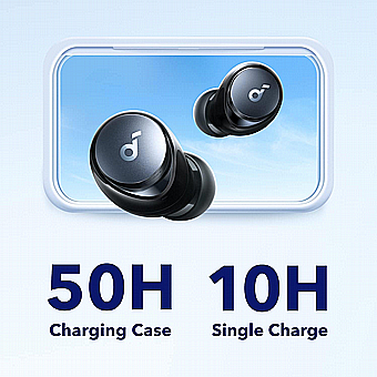 ������� Anker Soundcore Space A40 TWS