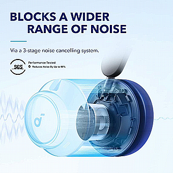 ������� ������ ��� Anker Soundcore Space Q45
