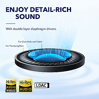 ������� ������ ��� Anker Soundcore Space Q45