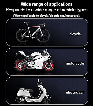 ����� ����� �������� ��������� �� ����� ���������� 360� ������ ����� Yesido C331