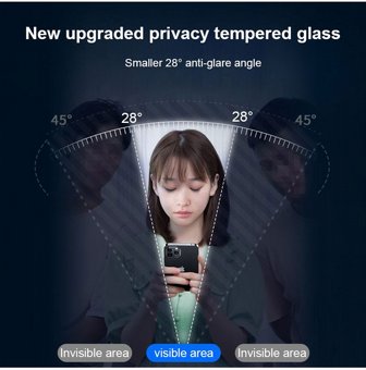 ������ ���� PRIVACY ������� 16 - ���� OTAO (���� ������ ������ �������� ���)