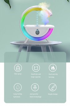 ����� ���� ��� �� ����� RGB ������ ��-�������