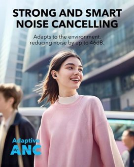 ������� Anker Soundcore A30i TWS �� ����� �����