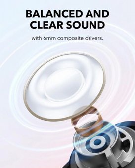 ������� Anker Soundcore A30i TWS �� ����� �����
