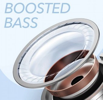������� Anker Soundcore Life P2 Mini TWS