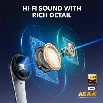 ������� Anker Soundcore Liberty 4 Pro ANC TWS
