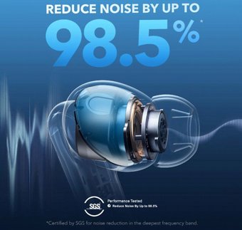 ������� Anker Soundcore Liberty 4 NC TWS