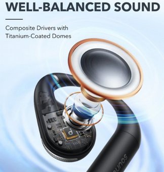 ������� ����� Anker Soundcore AeroFit 