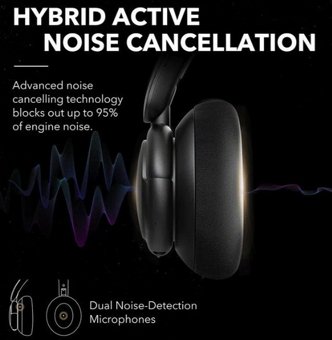 ������� ������ ��� Anker Soundcore Life Q30