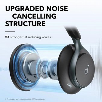 ������� ������ ��� Anker Soundcore Space One ANC