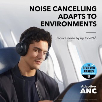 ������� ������ ��� Anker Soundcore Space One ANC