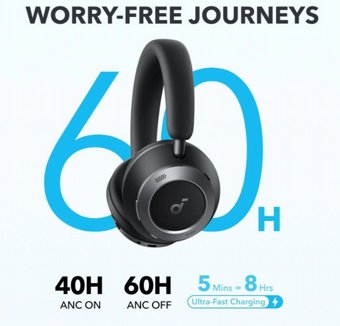 ������� ������ ��� Anker Soundcore Space One Pro ANC