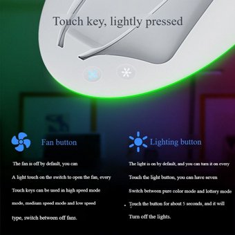 ���� ����� ��� �������� PlayStation 5 Slim �� ����� ����� ������