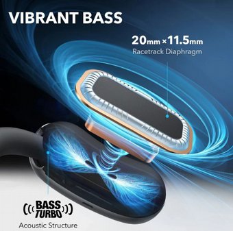 ������� ����� Anker Soundcore AeroFit2 