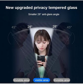 ������ ���� PRIVACY ������� 17 ���� - ���� OTAO (���� ������ ������ �������� ���)